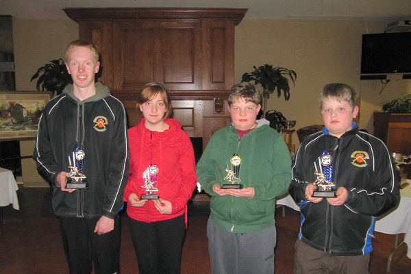 Junior Finalist