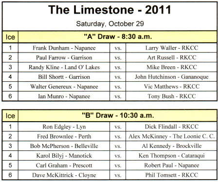 Limestone Bonspiel Draw